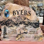 Price is $1550 to $2280 for a headstone similar in size to this one.